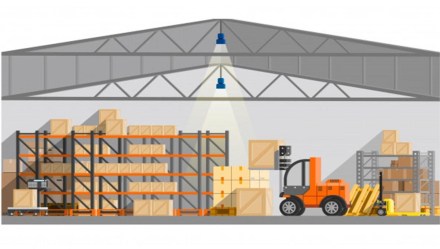 Industrial & warehousing sector recorded 22.4 mn sq ft space absorption in H1 2023: Savills India Industrial & warehousing sector recorded 22.4 mn sq ft space absorption in H1 2023: Savills India