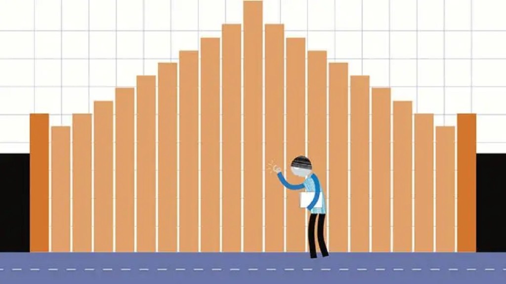 GenZ trends, jobs, job trends, mental wellbeing, Indeed