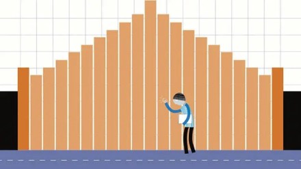 GenZ trends, jobs, job trends, mental wellbeing, Indeed GenZ trends, jobs, job trends, mental wellbeing, Indeed