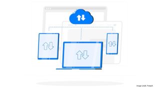 Dropbox is a online storage platform