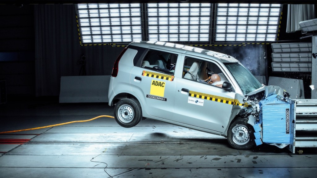 Global NCAP