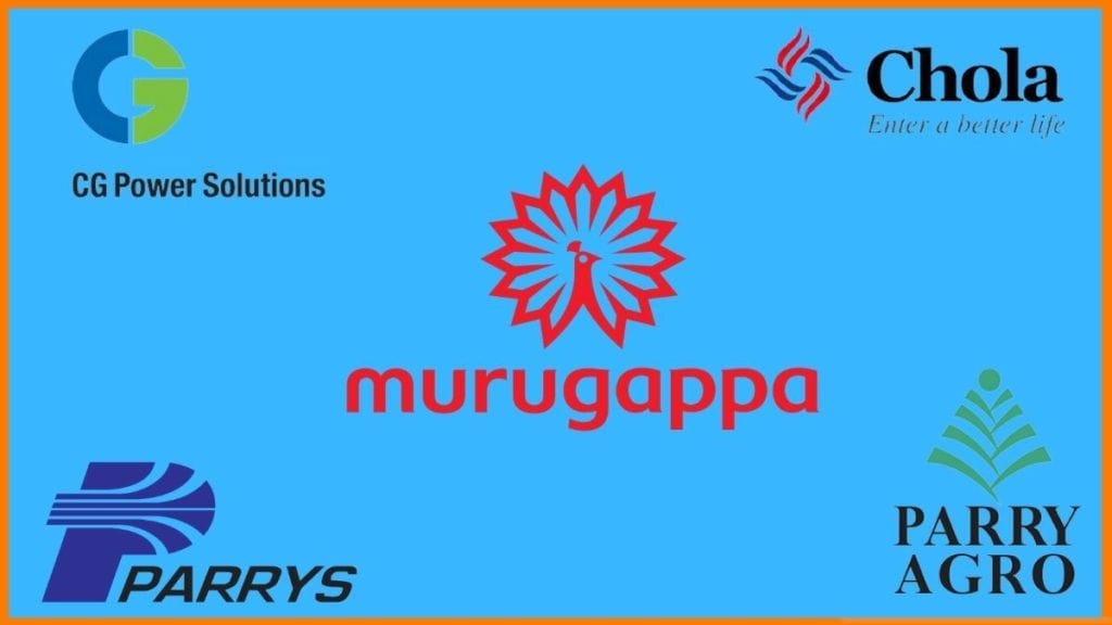 List-of--Subsidiaries-of-Murugappa-Group