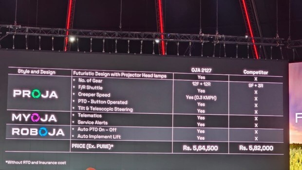 Mahindra OJA style packs