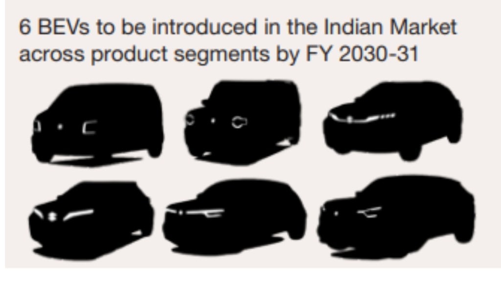 Maruti Suzuki India