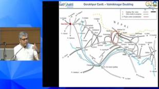Doubling of Gorakhpur Cantt-Valmiki Nagar rail section