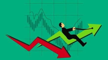 Bank of Baroda share price outlook