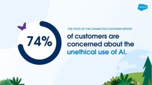 Salesforce is a customer relationship software firm