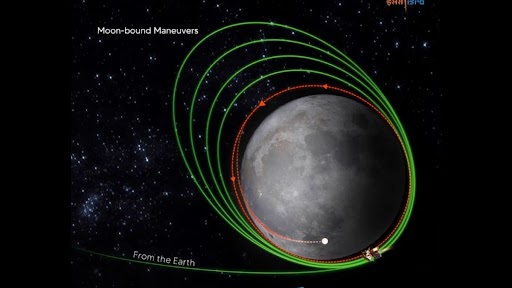Chandrayaan-3, Chandrayaan-3 soft landing, Chandrayaan-3 landing on Moon, Chandrayaan-3 mission, Chandrayaan-3 updates, Luna-25, Luna-25 mission, Luna-25 landing on Moon, Russian spacecraft Luna-25, Chandrayaan-3 vs Luna-25, Chandrayaan-3 vs Luna-25 moon race, Chandrayaan-3 or Luna-25, who will reach moon first,
