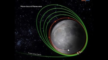 Chandrayaan-3, Chandrayaan-3 soft landing, Chandrayaan-3 landing on Moon, Chandrayaan-3 mission, Chandrayaan-3 updates, Luna-25, Luna-25 mission, Luna-25 landing on Moon, Russian spacecraft Luna-25, Chandrayaan-3 vs Luna-25, Chandrayaan-3 vs Luna-25 moon race, Chandrayaan-3 or Luna-25, who will reach moon first, Chandrayaan-3, Chandrayaan-3 soft landing, Chandrayaan-3 landing on Moon, Chandrayaan-3 mission, Chandrayaan-3 updates, Luna-25, Luna-25 mission, Luna-25 landing on Moon, Russian spacecraft Luna-25, Chandrayaan-3 vs Luna-25, Chandrayaan-3 vs Luna-25 moon race, Chandrayaan-3 or Luna-25, who will reach moon first,