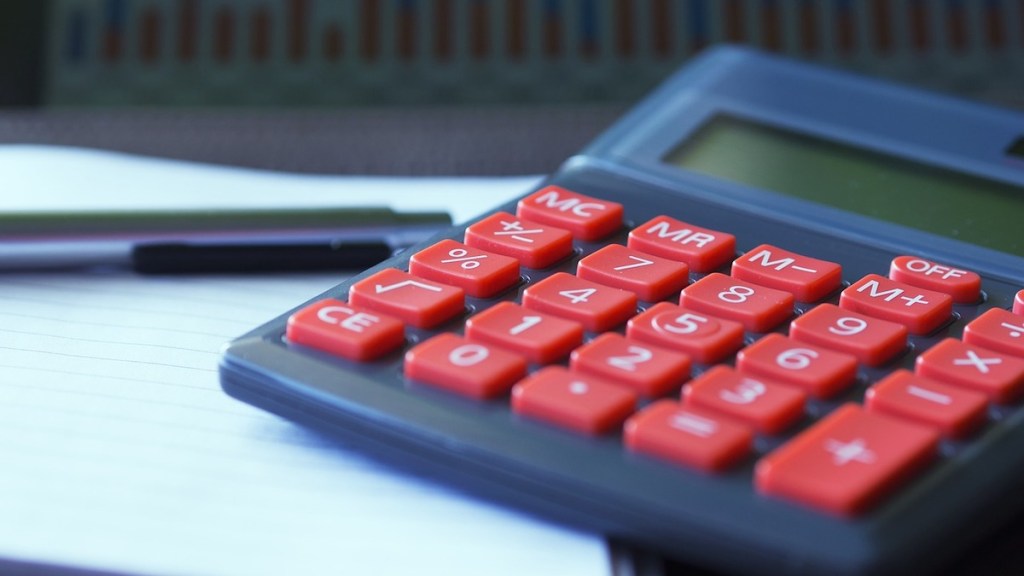 Sukanya Samriddhi Yojana Calculator
