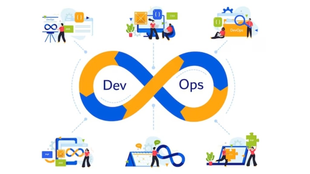 Five ways to accelerate your devOps journey Five ways to accelerate your devOps journey