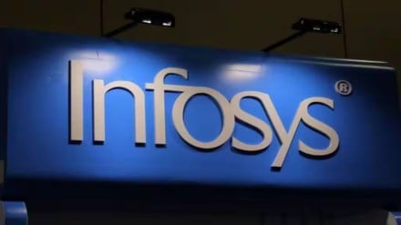 Infosys Q2 Results, Infosys Q2 Results 2023, Infosys Q2 Share Price, Infosys Q2 Stock price, Infosys Q2 Results News, Infosys Q2 Result today, Infosys Q2 earnings, Infosys Q2 profit, Infosys Ltd, Infosys Ltd Q2 Results Infosys Q2 Results, Infosys Q2 Results 2023, Infosys Q2 Share Price, Infosys Q2 Stock price, Infosys Q2 Results News, Infosys Q2 Result today, Infosys Q2 earnings, Infosys Q2 profit, Infosys Ltd, Infosys Ltd Q2 Results