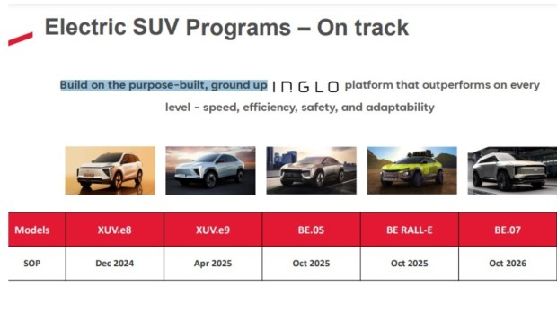 mahindra SUV programs