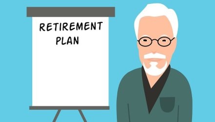 India Retirement Index Study
