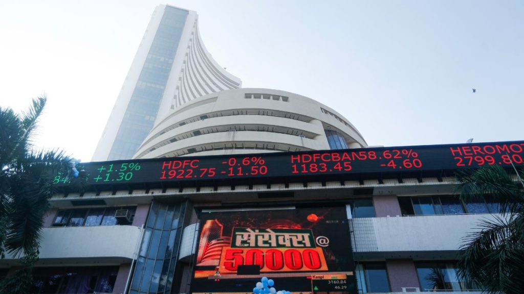 Share Market Today, Share Market Live