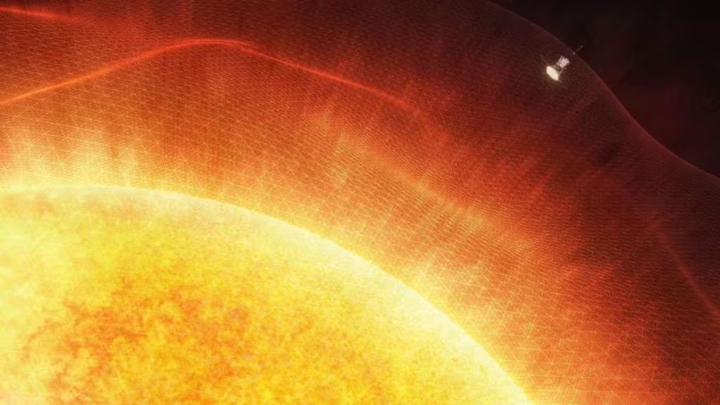 ISRO's First Solar Mission, Aditya L1