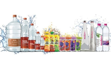 As a functional beverage, the energy drinks segment has grown by leaps and bounds in recent years to stand at Rs 3,500 crore in 2022