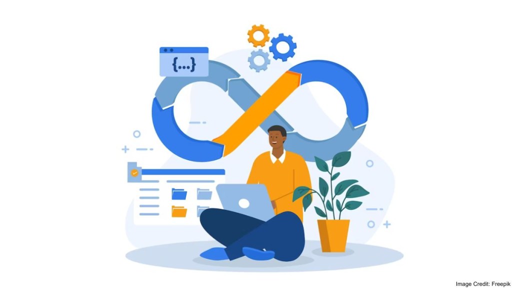 Revenue in the software market can reach 9.00 billion in 2023