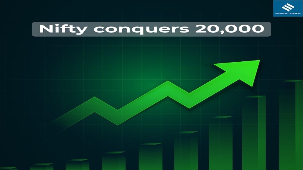 Nifty outlook