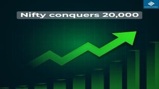 Nifty outlook