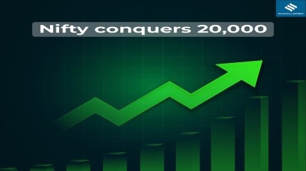 Nifty outlook