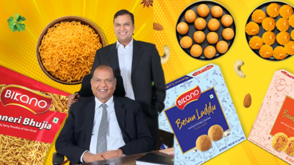 Shyan Sundar and Manish aggarwal