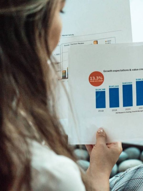 Mutual fund SIP investing