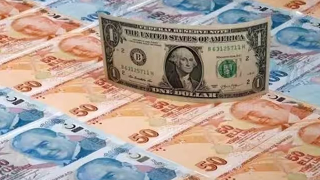 forex