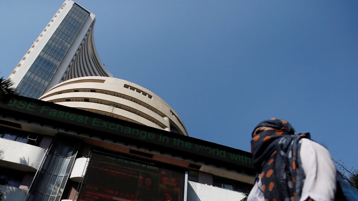 Stock market outlook Stock market outlook