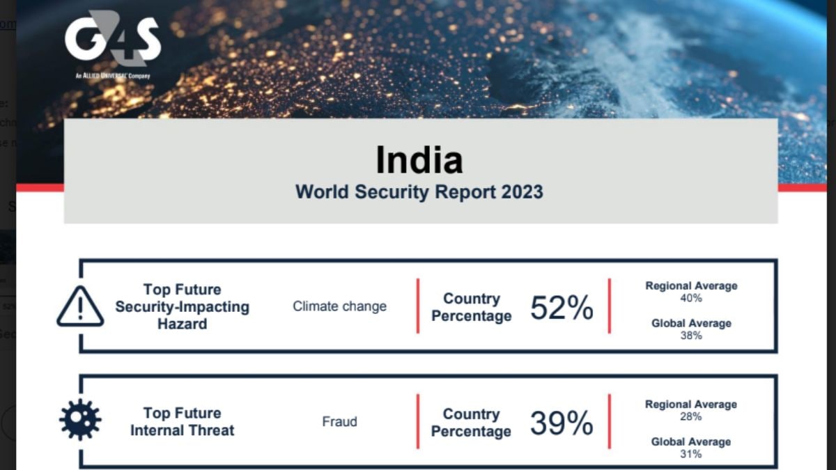 World Security Report was published by G4S
