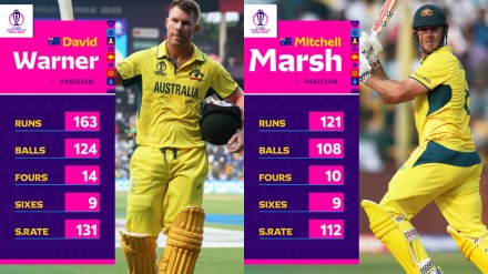 ICC World CUp, ICC World CUp 2023, ICC World Cup, World CUp, Australia vs Pakistan, Australia beats Pakistan