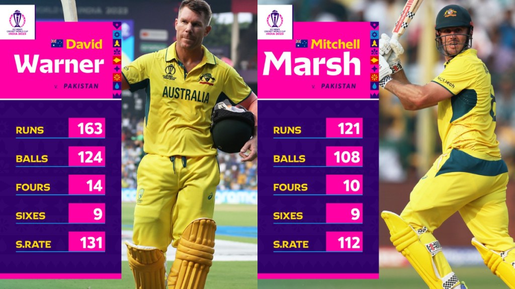 ICC World CUp, ICC World CUp 2023, ICC World Cup, World CUp, Australia vs Pakistan, Australia beats Pakistan ICC World CUp, ICC World CUp 2023, ICC World Cup, World CUp, Australia vs Pakistan, Australia beats Pakistan