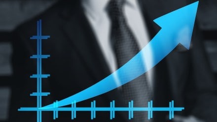 economic future