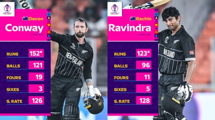 England vs New Zealand, New Zealand wins, New Zealand beats England, New Zealand England match, New Zealand wins by 9 wickets, New Zealand, ICC World Cup 2023, ICC world cup match 1, World NZ vs ENg