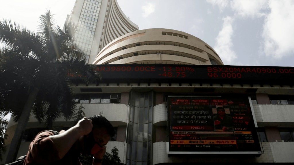 Share Market Today, Share Market Live