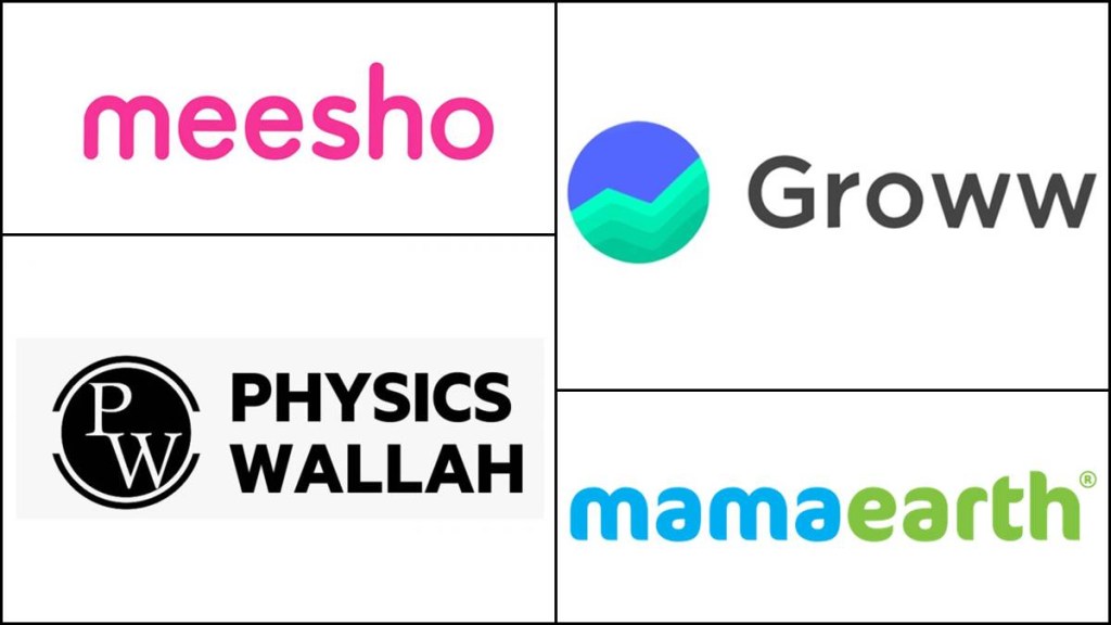 start-up, Physics Wallah Profit, meesho profit, start-up profit 2023, Humans of Bombay, Humans of Bombay profit,