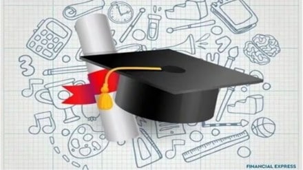 cat, cat 2023, cat 2024, cat registration, cat registration date, mba, mba cat 2023