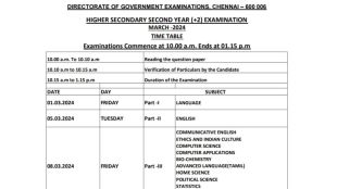 tamil nadu board exam 2024 date sheet and schedule