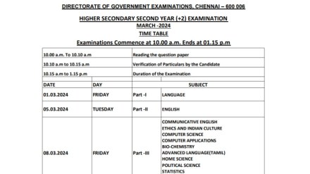 tamil nadu board exam 2024 date sheet and schedule