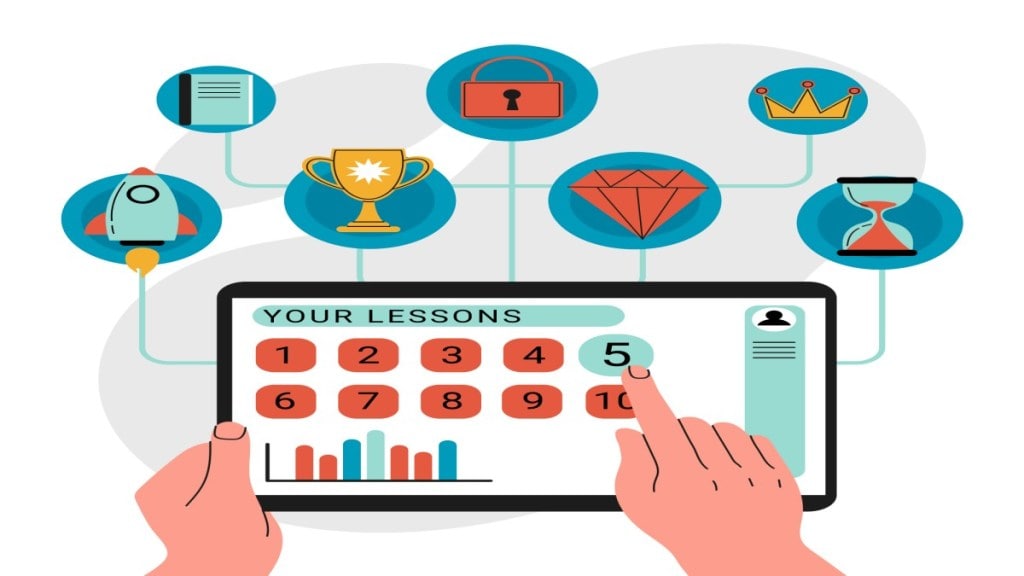 Technology facilitates collaborative learning by breaking down geographical barriers and fostering communication among learners.