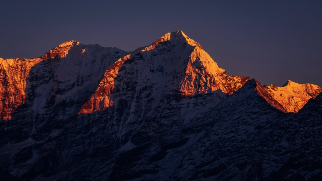 Climate change, Himalayas, global warming, global warming indian subcontinent, Asian Development bank, ADB,