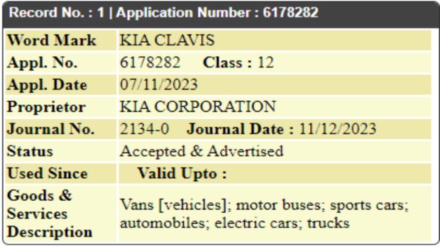 Kia Clavis trademark