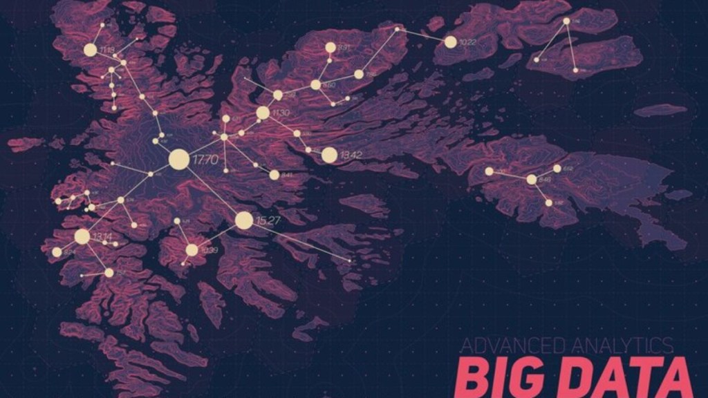 Going by Genesys’ official website, it’s a mapping company