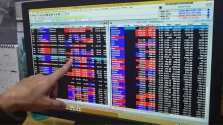 Nifty, Sense Next week target