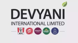 Devyani International share price today