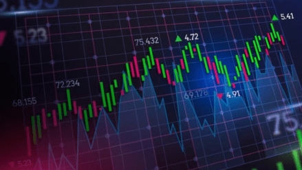 IT Stocks price today IT Stocks price today