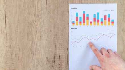 inflation, Consumer price index, Indian economy, Indian economic growth, Recession, ease of doing business,