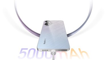 Xiaomi Redmi 13C Launch in India