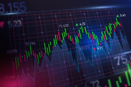 Financial markets