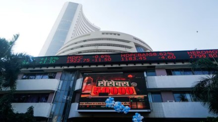 Share Market Today, Share Market Live